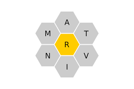 New York Times Spelling Bee Solution And Answers For February 19 2020 Spelling Bee Times Nyt Answers