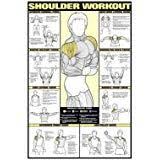 Amazon Com Aww Nfc07 L Leg Workout Laminated Fitness Poster