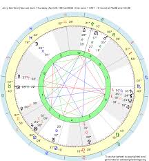 Birth Chart Jerry Seinfeld Taurus Zodiac Sign Astrology