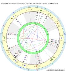 birth chart jerry seinfeld taurus zodiac sign astrology