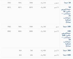 باقات البيانات موبايلي