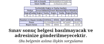 Msü tercih sonuçları sorgulama ekranı heyecanla araştırılıyor. Msu Tercih Sonuc Sorgulama Ekrani