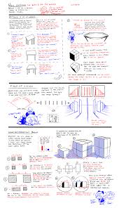 Nsio Explains The Way I See The World Part By Nsio On Deviantart Character Model Sheet Explained World