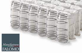 Ordinamento predefinito popolarità ordina in base al più recente prezzo: Materassi A Molle Indipendenti Questi I Benefici Principali