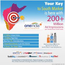 Oneindia Malayalam On Twitter Promote With Us Grow With Us Oneindiakannada Oneindiavideos Oneindiabengali Oneindia Thatstamil Oneindiahindi Thatsmalayalam Oneindiatelugu Oneindiagujarat Oneindia Https T Co Zec2qpur0t The premier malayalam site on web including free malayalam mp3,discussion boards,chat,movie reviews,star addresses,photo album,link exchange and so on.