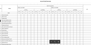 Supaya lebih jelas silahkan tinjau dan dapatkan format. Format Penilaian Harian Kls 4 Sd Mi Semester 1 Dasn 2 K13 Revisi 2018 File Guru Now