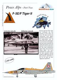 Several weeks ago, kitty hawk announced their intentions to release a large scale tiger after sharing several cad images on their. F 5e F Tiger Ii Schweizer Luftwaffe