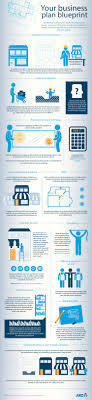 Infographic Business Plan Blueprint Anz Biz Hub Business Infographic Business Planning Simple Business Plan
