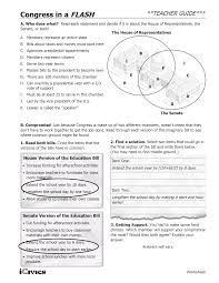 Answers icivics a central government and state governments is called federalism. Https Www Slps Org Cms Lib Mo01001157 Centricity Domain 8698 Am 20govt 20 20legislative 20branch 20 20congress 20in 20a 20flash Pdf