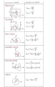 Pin On Matematika