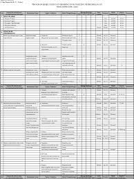 We did not find results for: Program Semester Dan Tahunan Bk Kelas 7 8 9