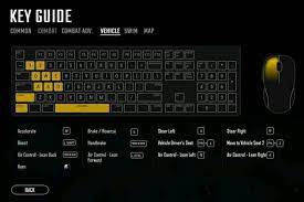 Redgamingid Key Guide For Pubg Lite Facebook