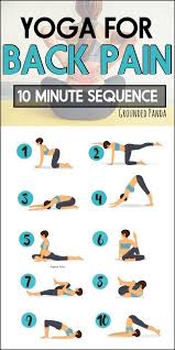 Pin On Stretches Yoga For Pain Relief