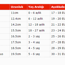 bebekler hangi ayda kac kilo olmalilar gebe com