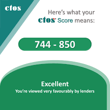) today announced it will release first quarter 2021 earnings results after the market close on wednesday, may 12, 2021. Ctos Startseite Facebook