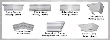 if you'd like to learn more about transitioning molding patterns between rooms, read this post architectural subordination. i used a corbel return to terminate a picture rail molding on on an outside corner (left in picture). Foam Crown Molding Regular Corners Bullnose Corners Back To Back Corners Column Tops Flat Peak Corners And Molding Returns