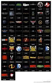 Watch together, even when apart. Top Disney Movies 2020 Best Movies References