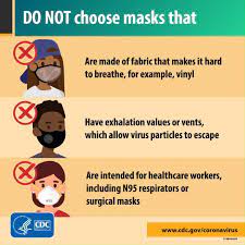 This means that staff, patients, residents and visitors should continue to wear masks as recommended in all healthcare facilities, the agency said in an email on the may 13 recommendations. Cdc Selecting A Mask Do S Don Ts Facebook