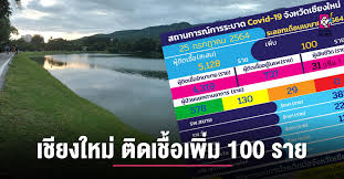 🔴 live #รู้ไหมใครโสด2021 | 25 กรกฎาคม 2564 | one31. Pr4be0ui1euskm