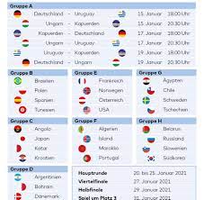 185,546 likes · 737 talking about this. Handball Wm 2021 Dhb Auswahl Gelandet Das Ubertrifft Unsere Befurchtungen Welt