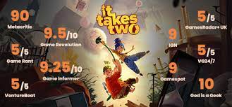 Check spelling or type a new query. It Takes Two V1 0 0 2 Incl Multiplayer Torrent Download