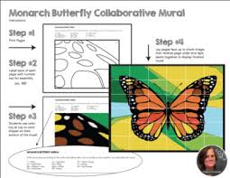Choose your favorite monarch butterfly designs and purchase them as wall art, home decor, phone cases, tote bags, and more! Monarch Butterfly Collaborative Poster Spring Art Lesson Tpt
