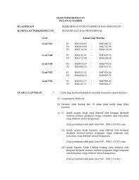 17 kumpulan sokongan i aspekpenilaian ssb ssm penghasilankerja 70% 50% kepimpinan ‐ pengetahuan& kemahiran 10 20 2 kumpulan peranan kumpulan pengurusan tertinggi gred khas penilaian prestasi berasaskan peranan dan tanggungjawab kumpulan. Perkhidmatan Pentadbiran Dan Sokongan Kumpulan Perkhidmatan