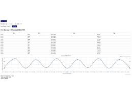 Tide Chart Apps Page 4