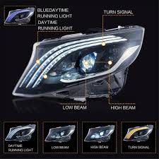 Image result for Lunar Blue 2016 Vito