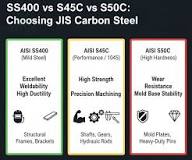 SS400 Vs S45C Vs S50C: Understanding JIS Carbon Steel Grades ...