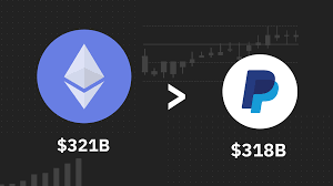 The platform lets you buy, sell, or trade bitcoin, bitcoin cash, ethereum, litecoin, ripple, stellar, and eos with fiat or cryptocurrencies. Binance On Twitter Eth Becoming A Financial Giant