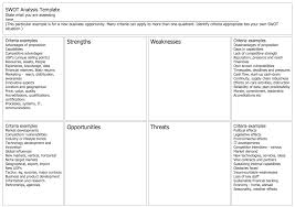 Swot Analysis Solution Swot Analysis Template Swot Analysis Worksheet Template