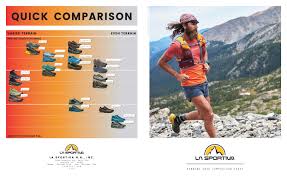 27 Most Popular La Sportiva Boot Sizing