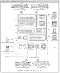 Also included are wiring arrangements for multiple light fixtures controlled by one switch, two switches on one box. Power Outlets Not Working All Three Power Outlets In Van Not