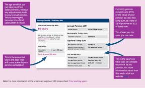 Benefit statements outline a future state in which the need or problem of a customer has been resolved. Benefit Statement Vorte