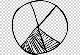 pie chart computer icons sketch png clipart angle area