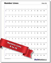 Number Line 1 12 Number Line Math Facts Addition Learning Fractions