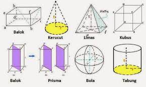 Berikut ini adalah perangkat pembelajaran matematika wajib kelas 12 kurikulum 2013 revisi. Dimensi Tiga Gurumatik Sma