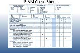 School Based Health Care Coding At Your Best Pdf Free Download
