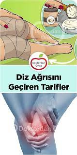 Pin On Saglik