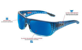 We did not find results for: Pelagic Sunglasses Near Me Online