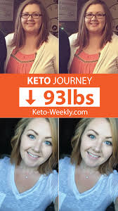 Pin On Keto Weekly