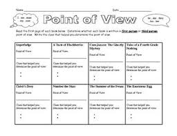 First And Third Person Point Of View Point Of View Reading Classroom Reading Comprehension Activities