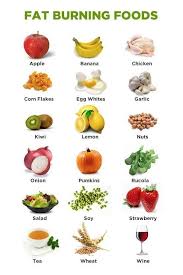 Pin On Healthy Eating
