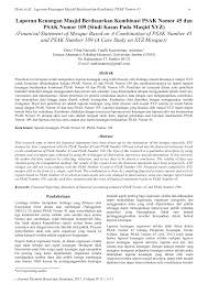 Laporan posisi keuangan (statement of financial position). Contoh Laporan Keuangan Tahunan Masjid Nusagates
