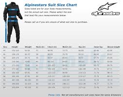 Size Guides Rallynuts