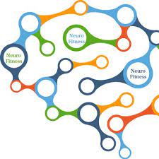 ⦿ tomar decisiones que permitan un óptimo aprovechamiento de los recursos existentes. Neurofitness On Twitter La Atencion Es Un Mecanismo Cognitivo Basico Que Esta En La Base De Muxhos Procesos Memoria Razonamiento Toma De Decisiones Https T Co 7sxakgcwfk