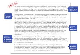Private wealth management or rather, private banking, is essentially the management (and enhancement) of assets of individuals, families, trusts, and other institutions. Writing A Ucas Personal Statement