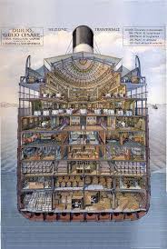 Pin By Jose Valiente On Rcl Enchantment Of The Seas Titanic Boat Titanic History Titanic Ship