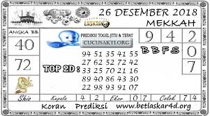 Prediksi Togel Mekkah Angka Main 4 2 0 7 Shio Naga Colok Angka 7 4 Top 2d 94 51 35 41 55 27 62 52 72 42 33 25 70 21 16 89 4 Sydney Dewi Bulan Instagram